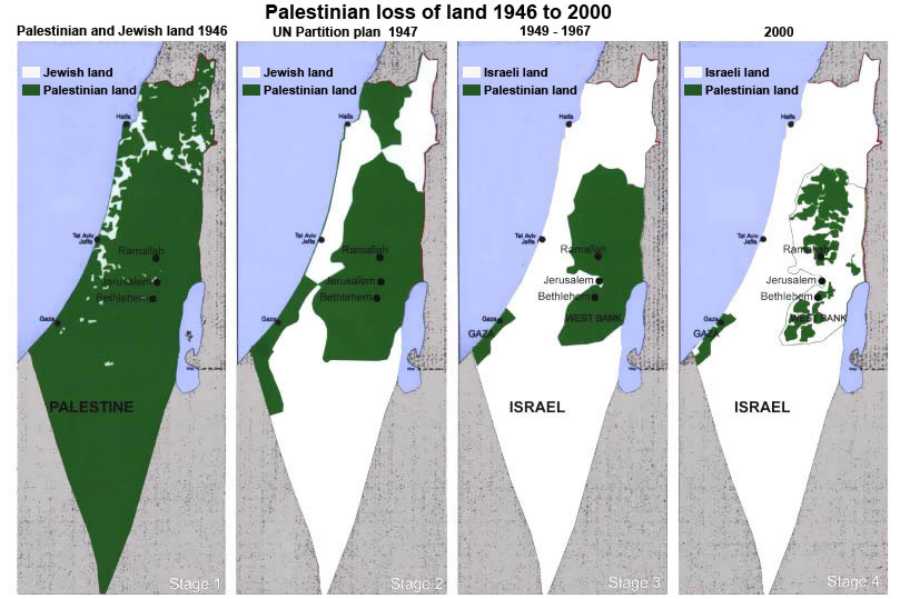 palestinian_land_loss_map